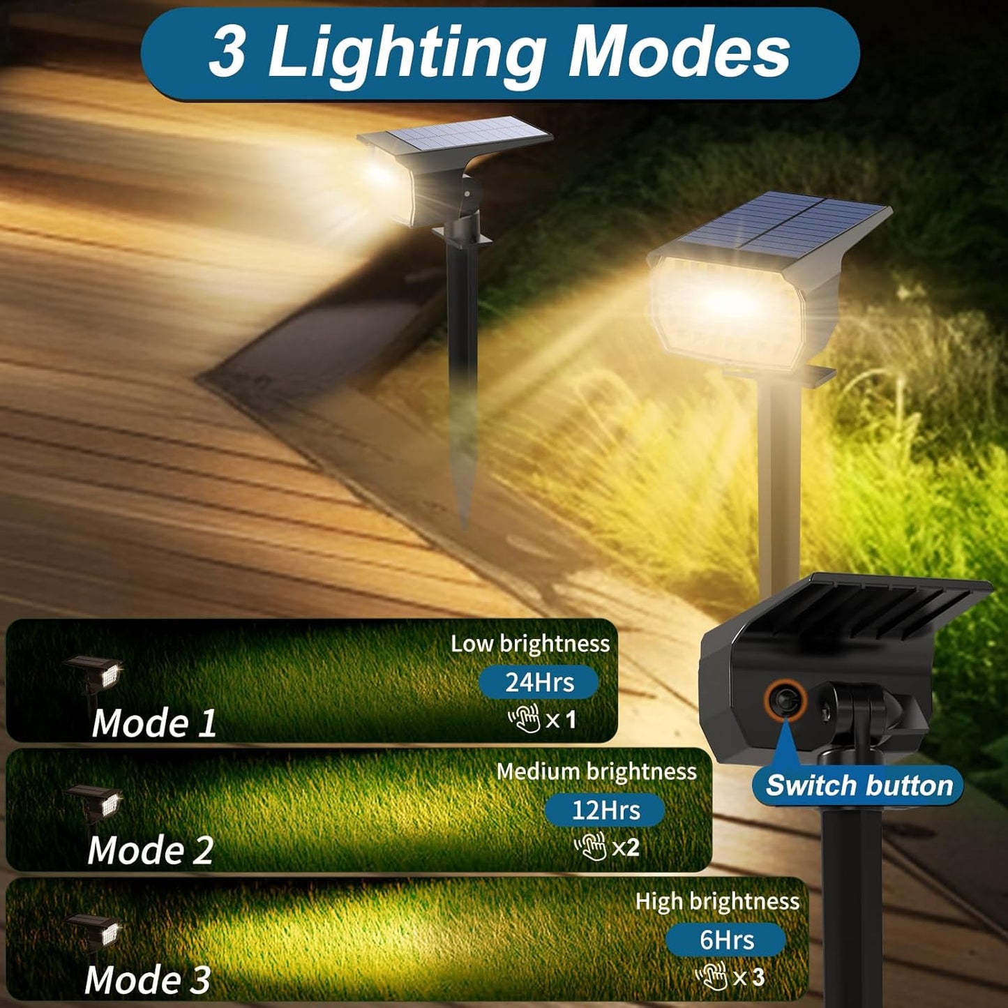 Solar Spot Lights Outdoor Waterproof IP65, 6 Pack Landscape Spotlights with 46 LEDs, 3 Modes Auto