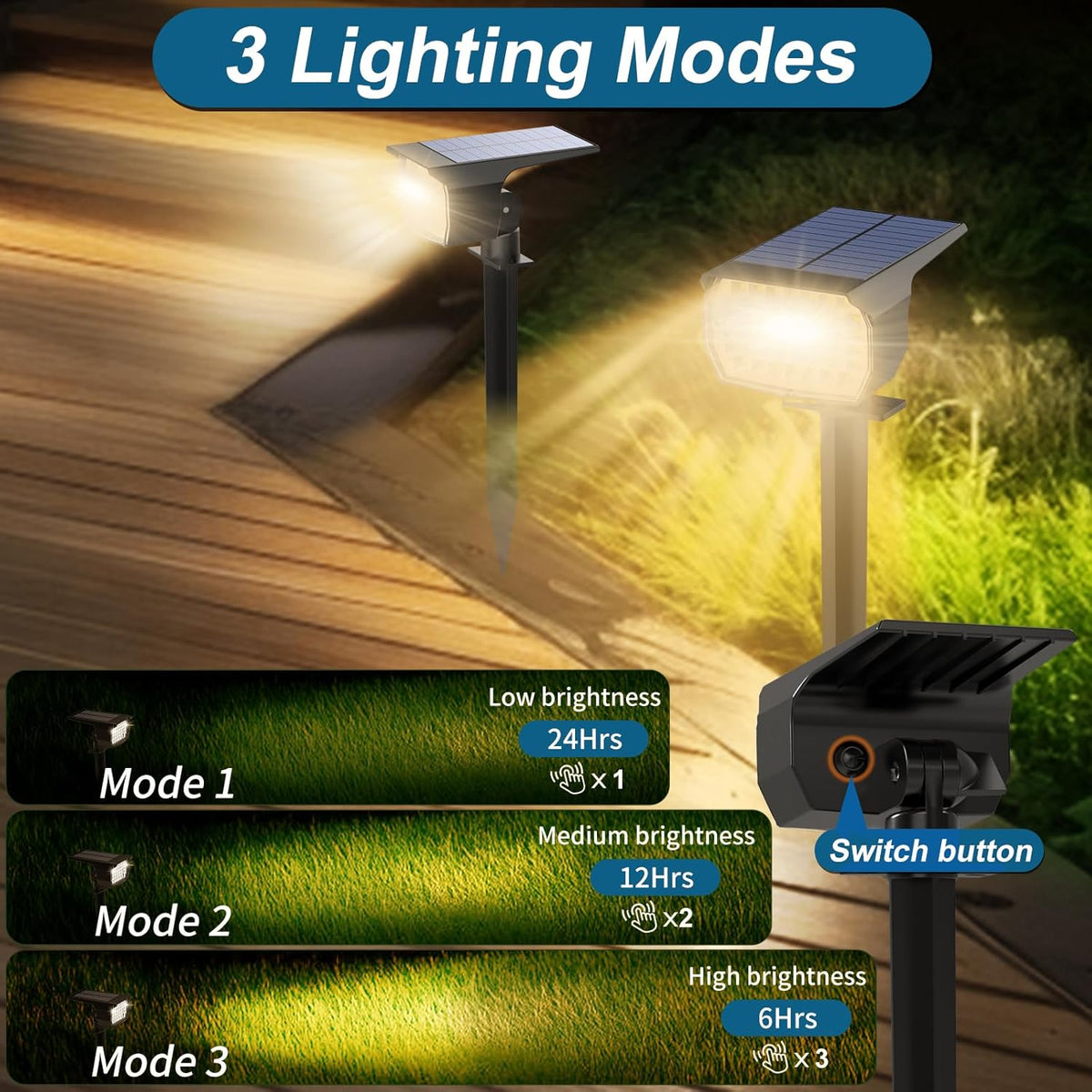 Solar Spot Lights Outdoor Waterproof IP65, 6 Pack Landscape Spotlights with 46 LEDs, 3 Modes Auto