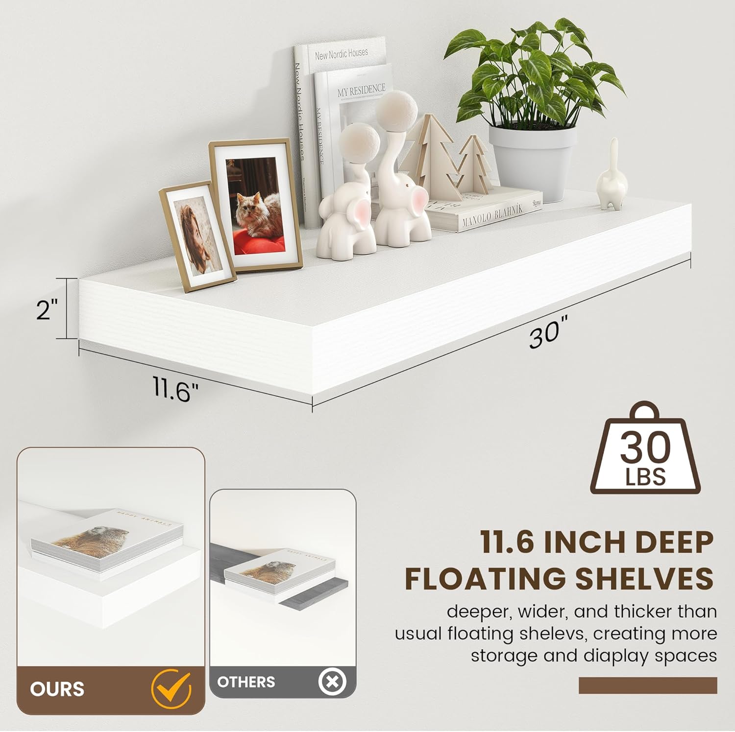 Deep Floating Shelves for Wall | 30 Inch Wide x 12 Inch White Floating Shelves | 30W x 12D Rustic
