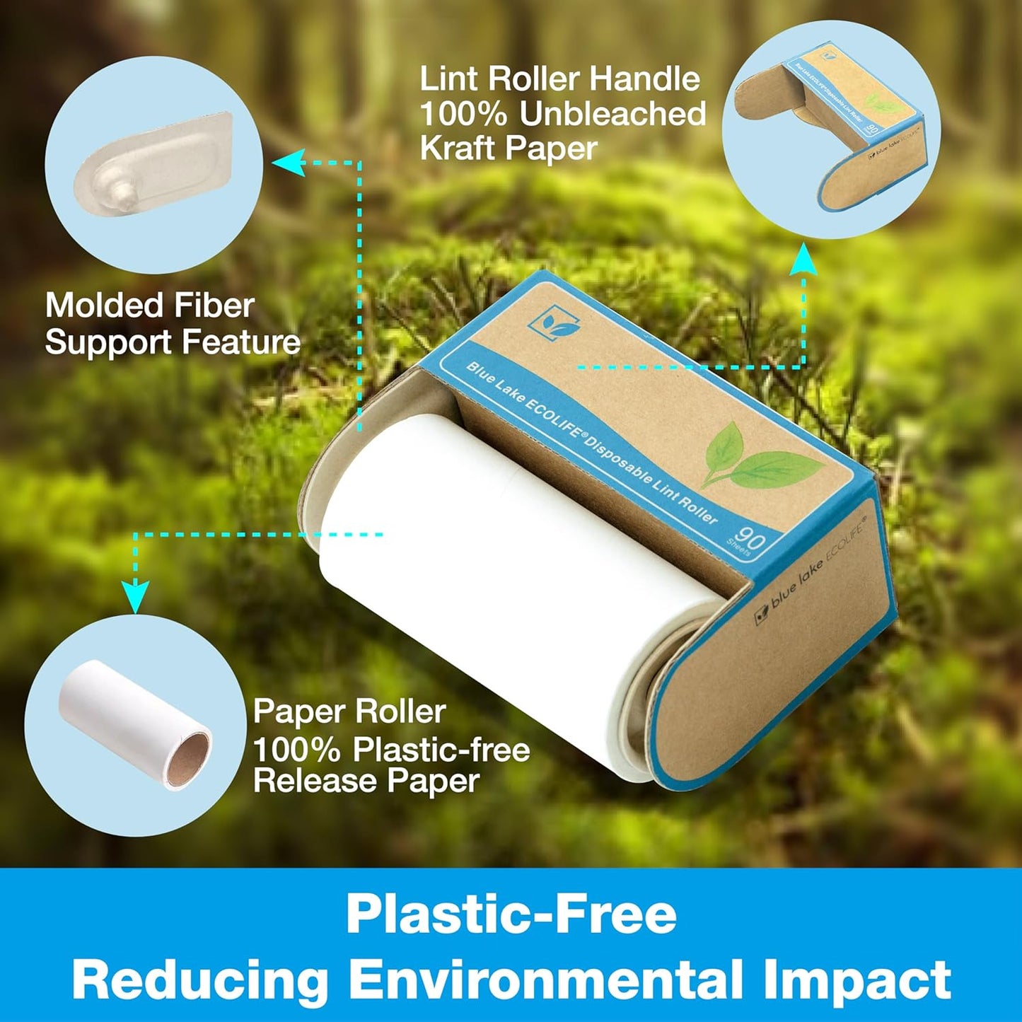 Blue Lake ECOLIFE Plastic-Free Lint Roller – 4-Pack (360 Sheets) | Extra Sticky & Eco-Lint Remover|