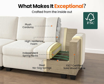 CHIC HOUSE Pull Out Sofa Bed, Full Size Sleeper Sofa, 2-in-1 Convertible Corduroy Couch with USB