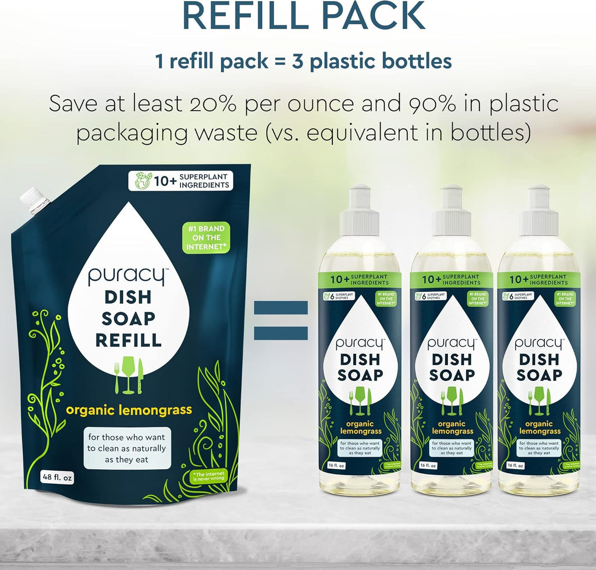 Puracy Natural Dish Soap Refill - Skin-Softening Plant-Based Liquid Dishwashing Detergent Soap