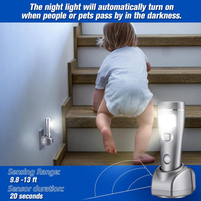 Enhon 6 Pack 4 in 1 LED Emergency Lights for Home Power Failure, Rechargeable Plug in Flashlight