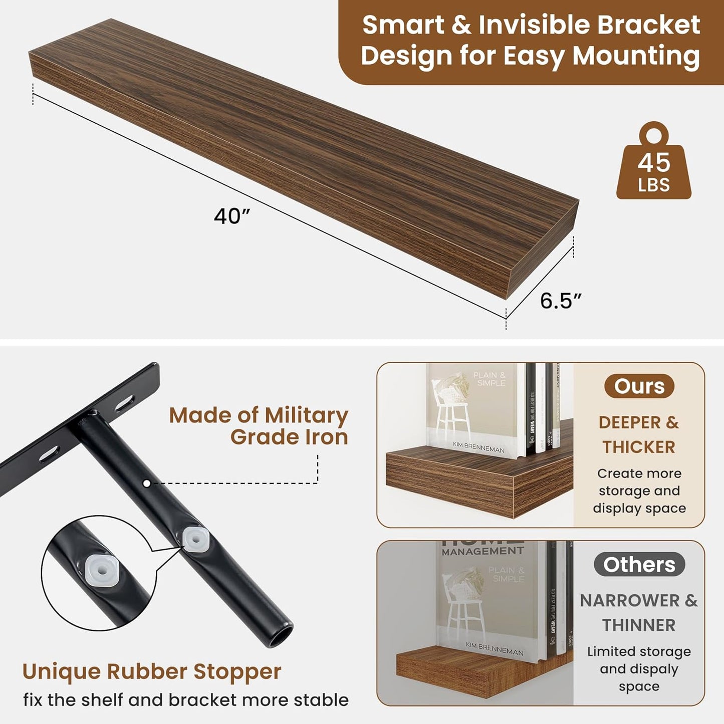 fuqing Floating Shelves for Wall, Bathroom Shelf Wall Mounted for Storage, Shelves with Invisible