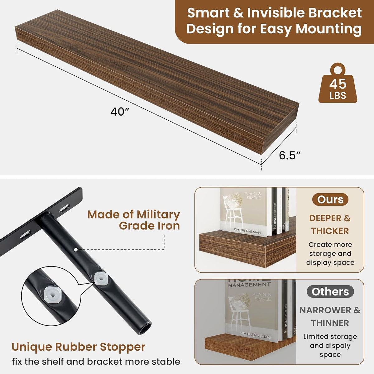 fuqing Floating Shelves for Wall, Bathroom Shelf Wall Mounted for Storage, Shelves with Invisible