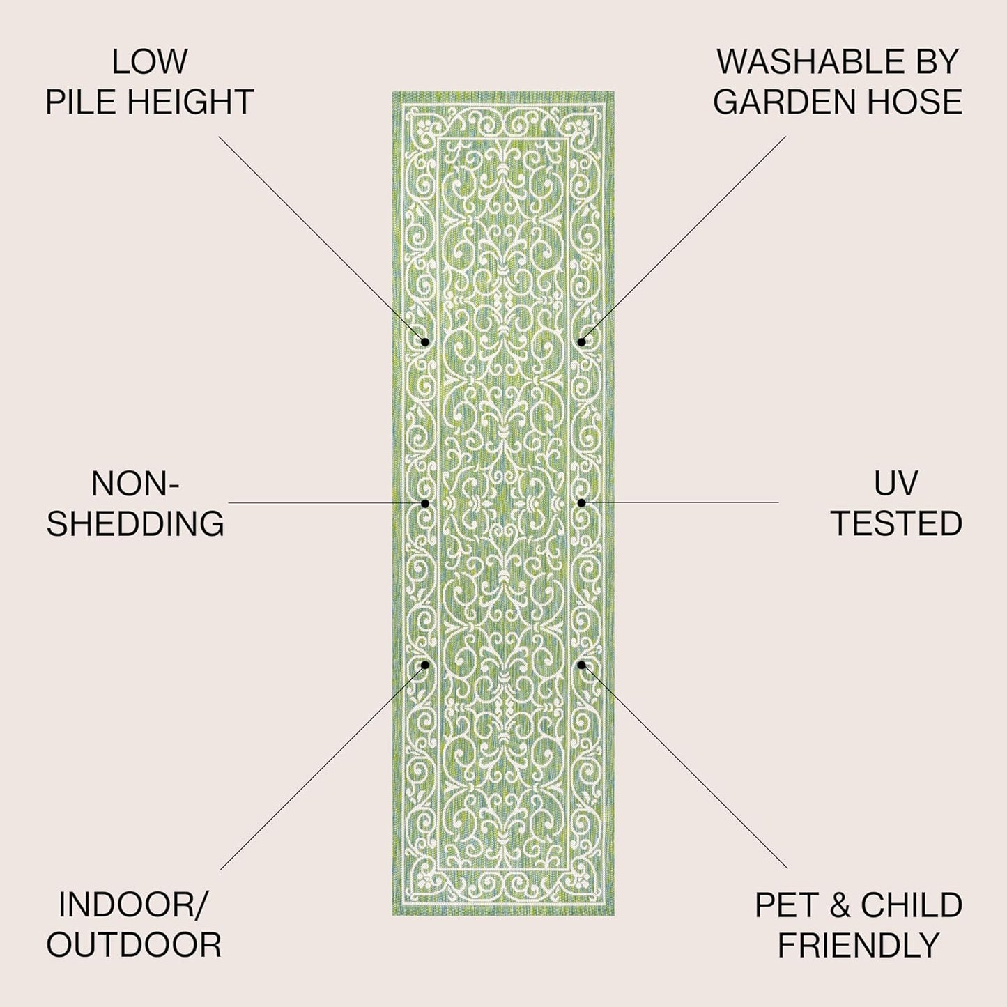 JONATHAN Y Vintage Filigree Indoor Outdoor Runner Rug 2X10 Green/Ivory, Charleston Textured Weave