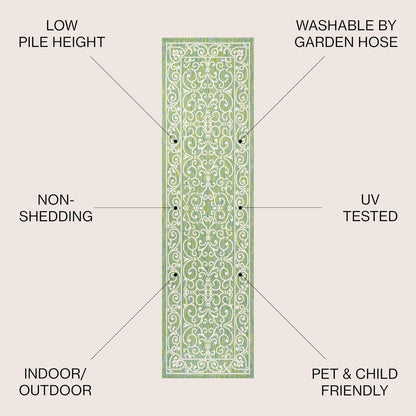 JONATHAN Y Vintage Filigree Indoor Outdoor Runner Rug 2X10 Green/Ivory, Charleston Textured Weave