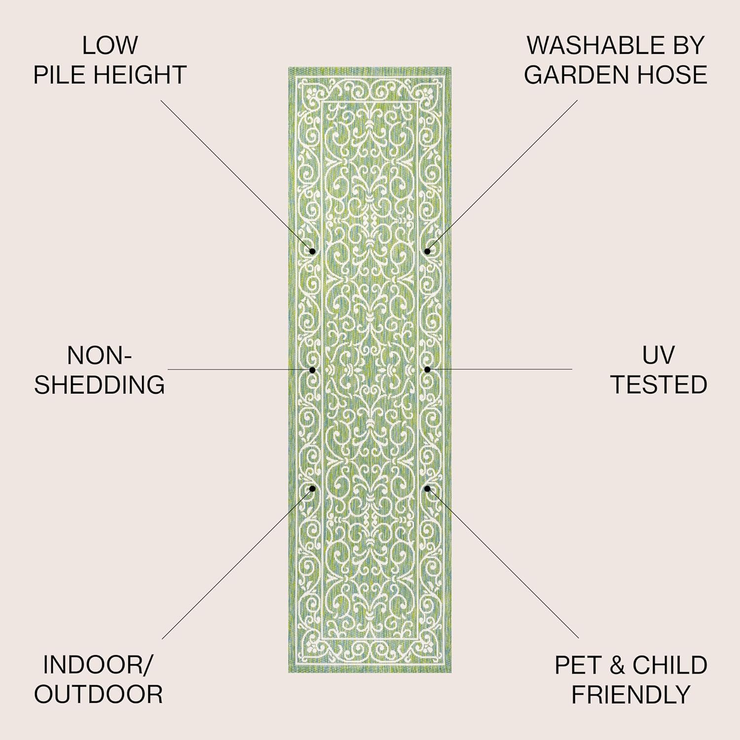 JONATHAN Y Vintage Filigree Indoor Outdoor Runner Rug 2X8 Green/Ivory, Charleston Textured Weave