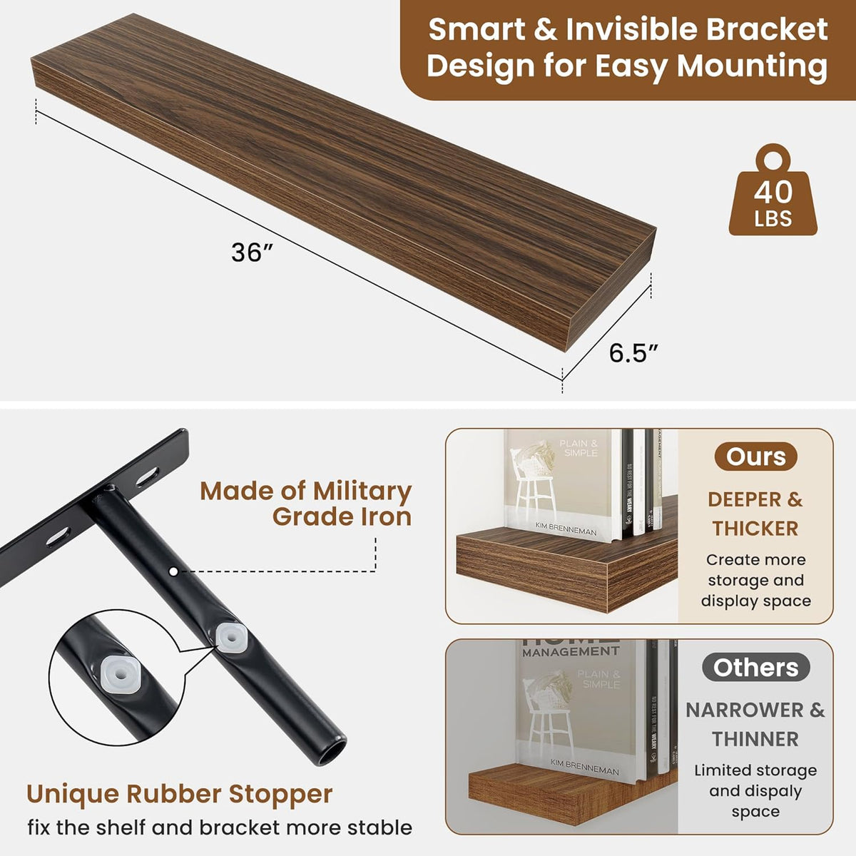 fuqing Floating Shelves for Wall, Bathroom Shelf Wall Mounted for Storage, Shelves with Invisible