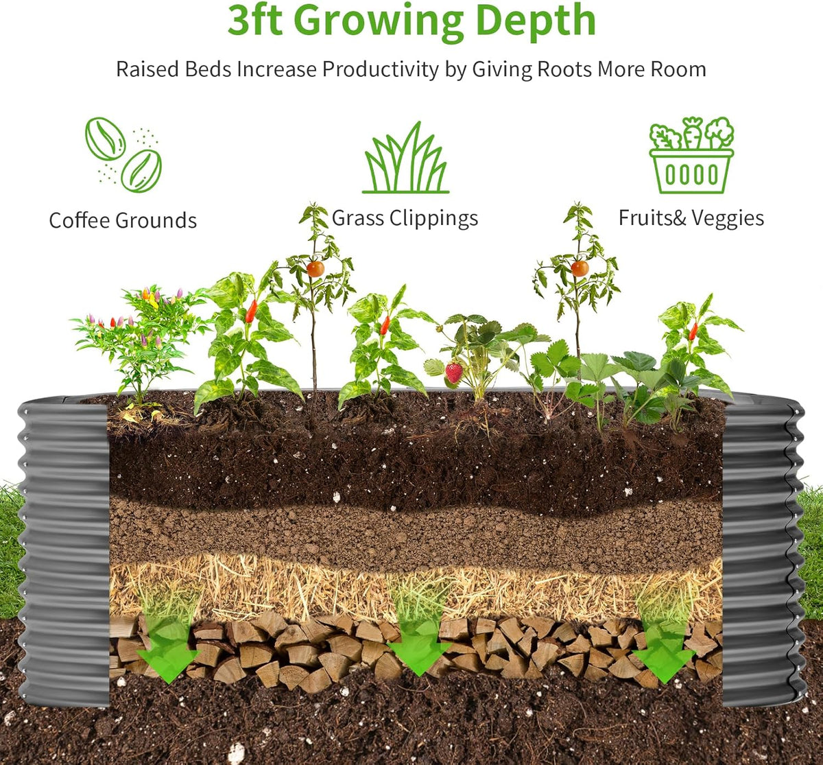 Land Guard 8x4x3ft Oval Galvanized Raised Garden Beds, Large-Capacity Metal Planter Box Outdoor