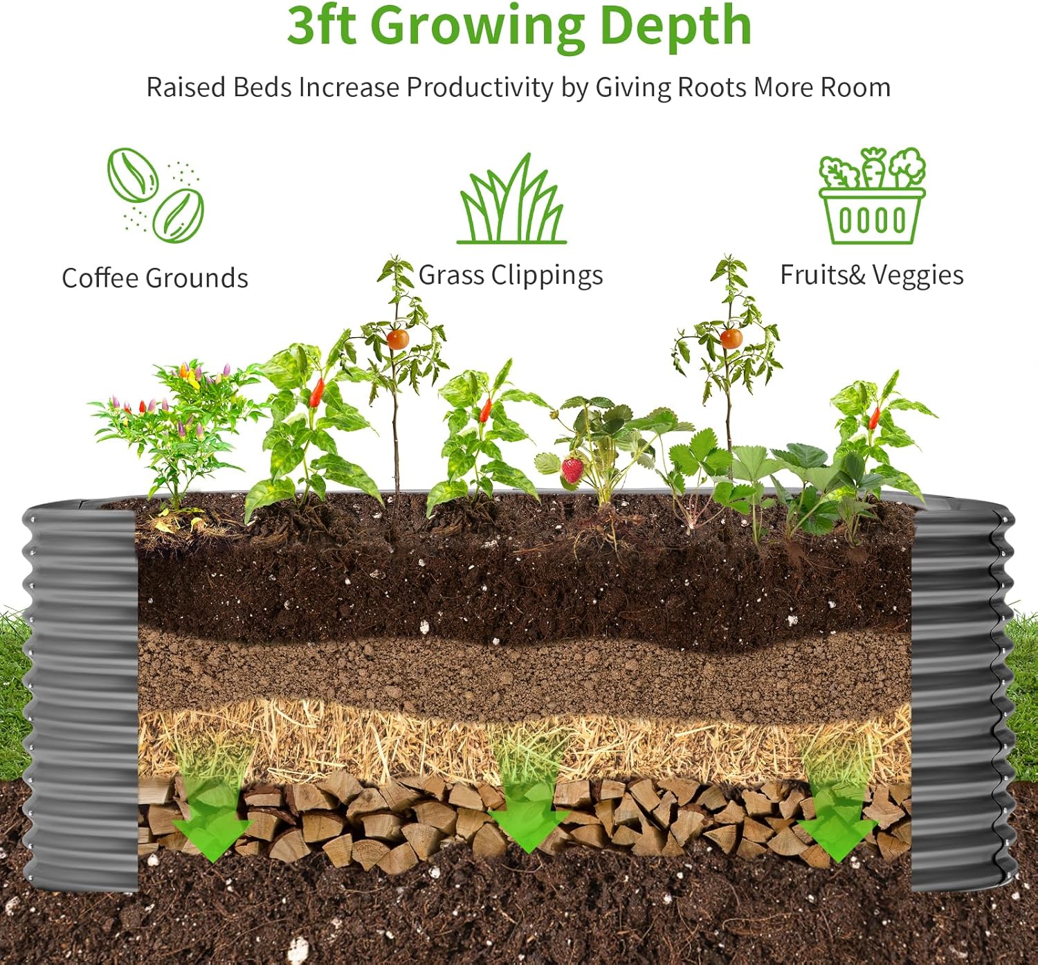 Land Guard 8x4x3ft Oval Galvanized Raised Garden Beds, Large-Capacity Metal Planter Box Outdoor