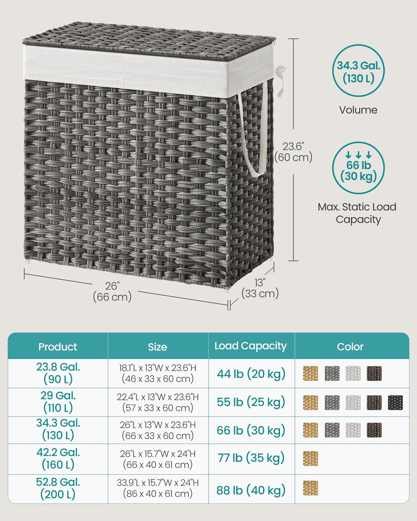 SONGMICS Laundry Hamper with Lid, 130L Wicker Laundry Basket