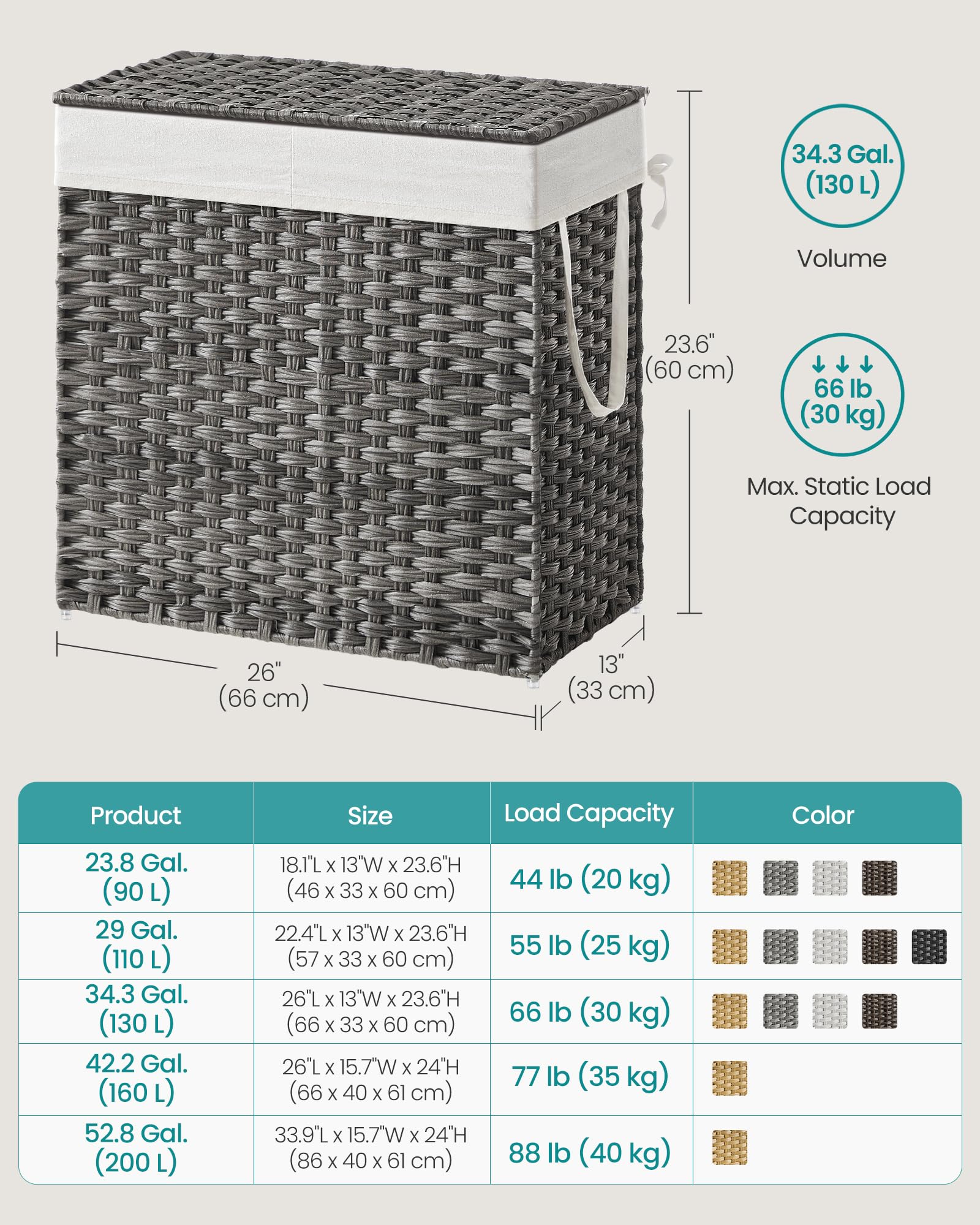 SONGMICS Laundry Hamper with Lid, 130L Wicker Laundry Basket