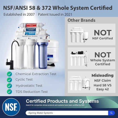 iSpring RCC7AK-BLK, NSF/ANSI 58 Certified, Alkaline 6-Stage Reverse Osmosis System with Stylish