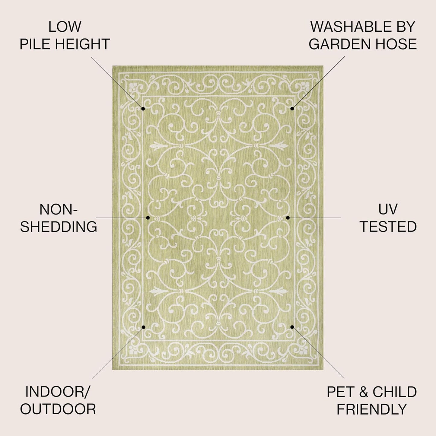 JONATHAN Y Vintage Filigree Indoor Outdoor Area Rug 5X8 Green/Cream, Charleston Textured Weave for