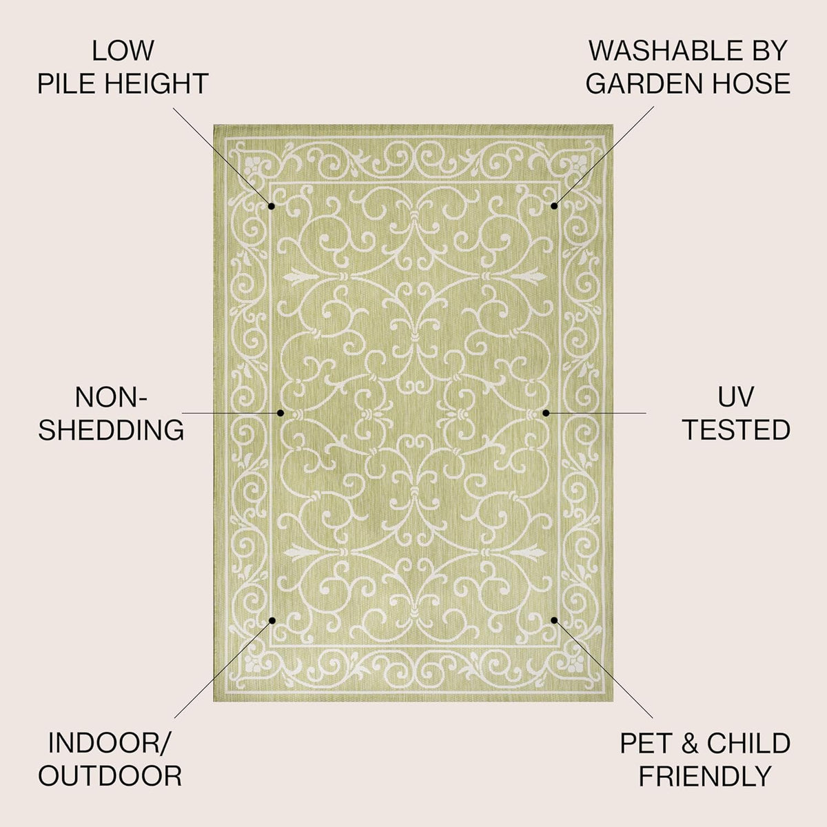 JONATHAN Y Vintage Filigree Indoor Outdoor Area Rug 3X5 Green/Cream, Charleston Textured Weave for