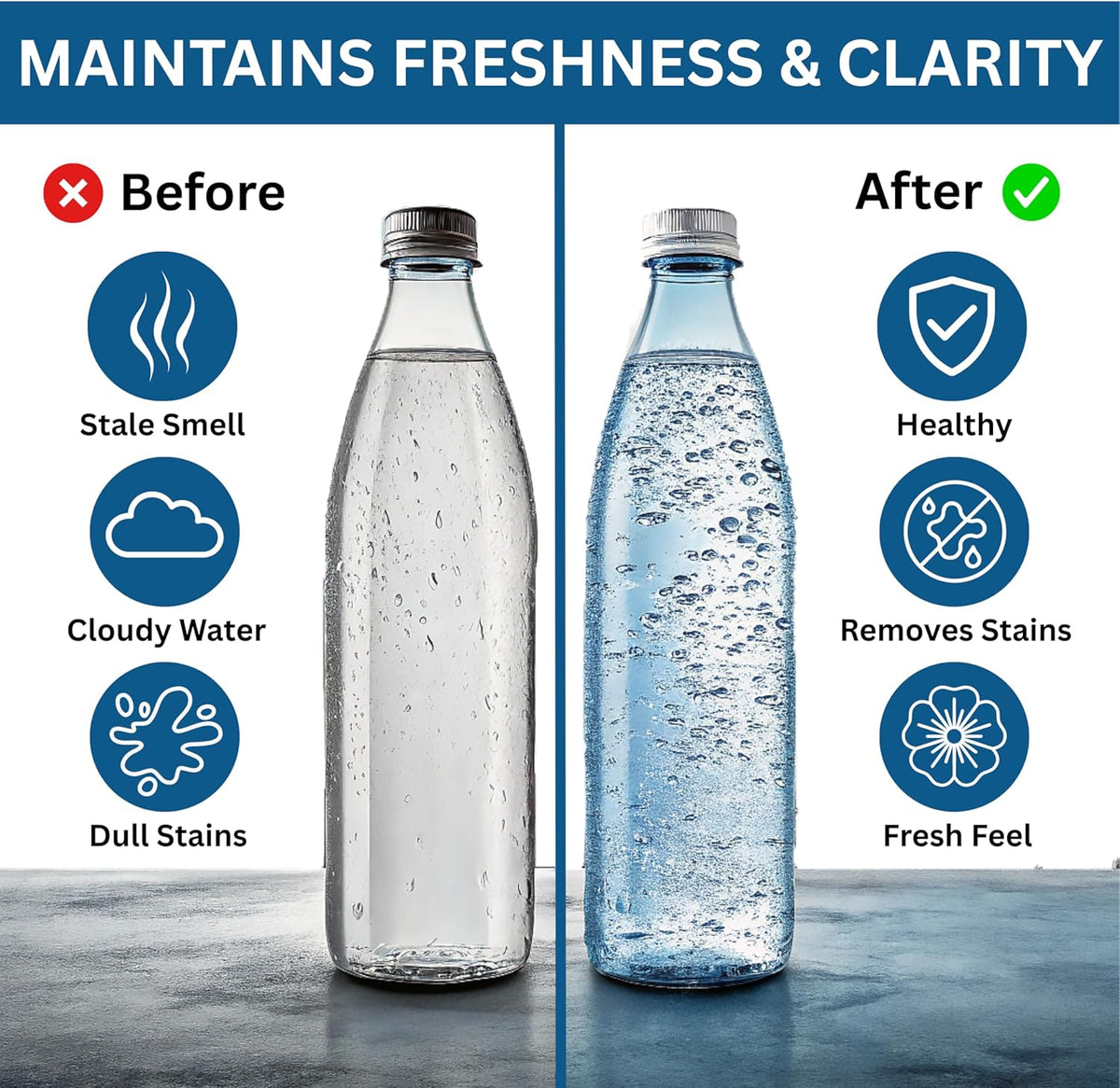 120-pcs Water Bottle Cleaner Tablets, Chlorine-free, Water Bottle cleaner, Tumbler washer and Glass