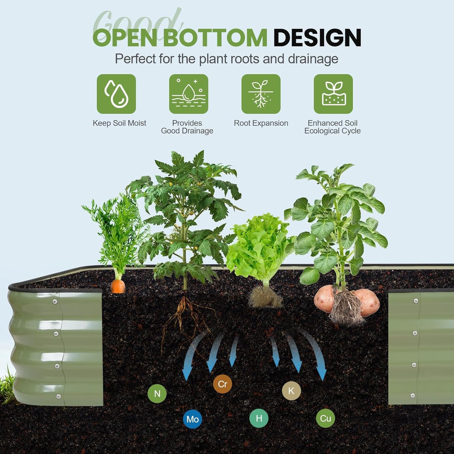 G GOOD GAIN 4-in-1 Adjustable Raised Garden Bed Kit | Galvanized Planter Boxes for Vegetables