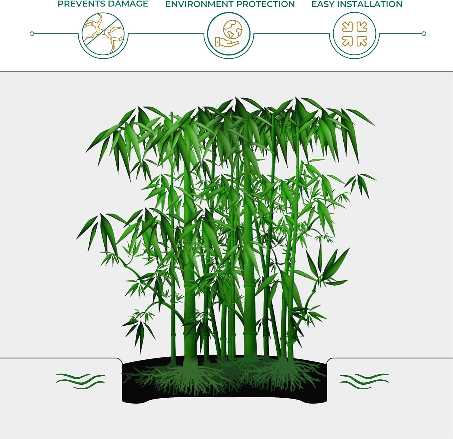DeepRoot Water Barrier, Versatile Bamboo Barrier, Easy-to-Install Garden Barrier for Landscaping