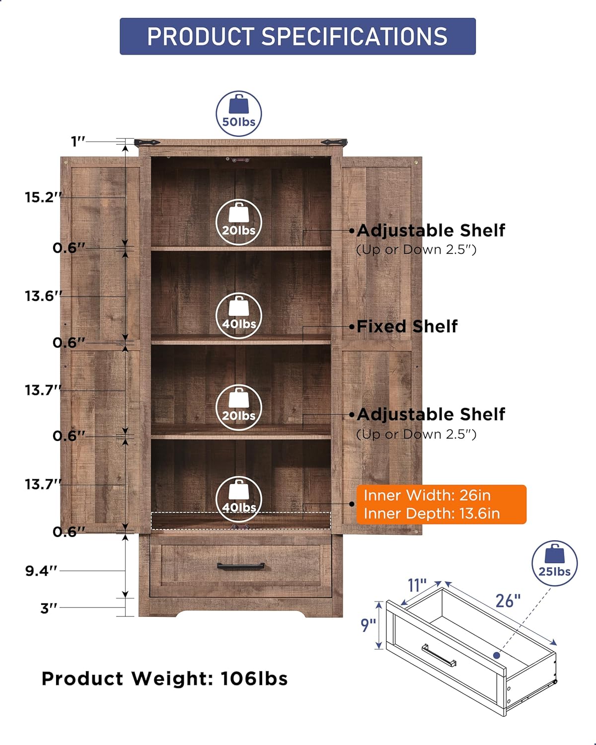 Farmhouse Kitchen Pantry Cabinet - 72" Tall Wood Kitchen Storage Cabinets with Adjustable Shelves &