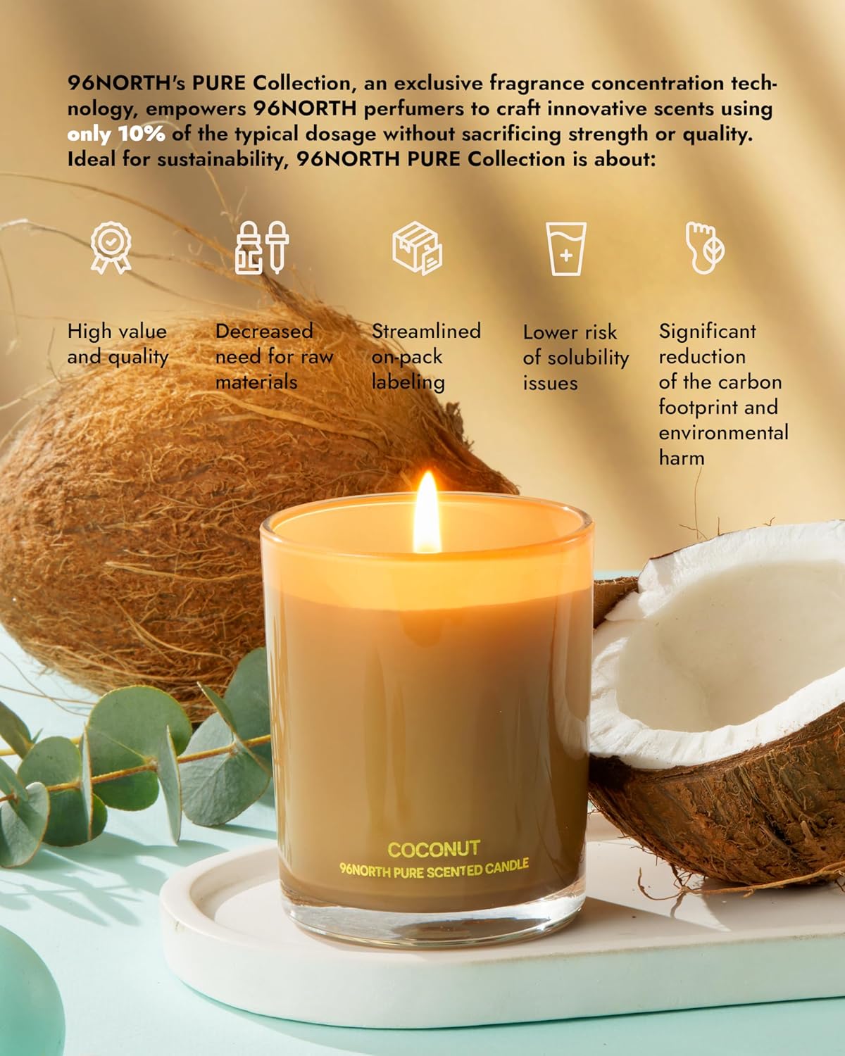 96NORTH | Pure Coconut Candle | 100% Natural Soy Wax | One Wick Jar Candle | Natural Fragrance