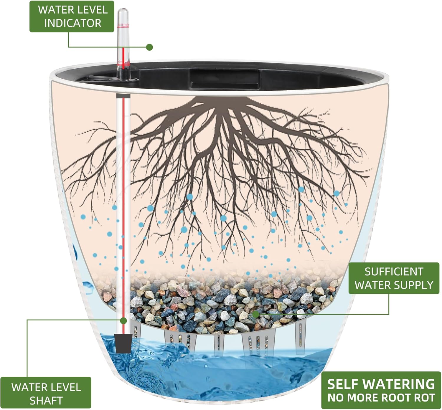 Dexceder 18x17 Inches Rattan Self Watering Planter Indoor Outdoor, Inner Pot Design, Thickened