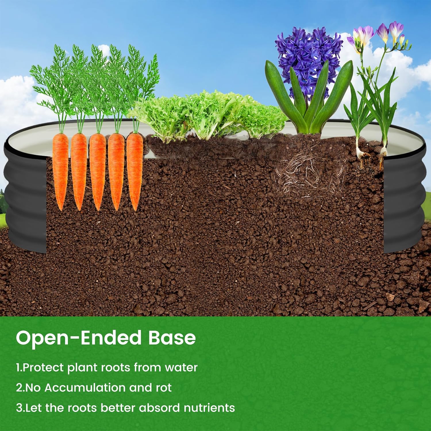2 Pcs 4.5x2x1ft Oval Raised Garden Bed, Galvanized Raised Beds,Open-Ended Base Metal Raised Planter