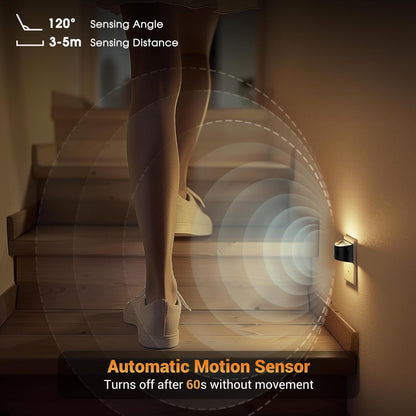 JandCase Motion Sensor Night Light, Night Lights Plug into Wall, Dusk to Dawn Sensor Nightlight