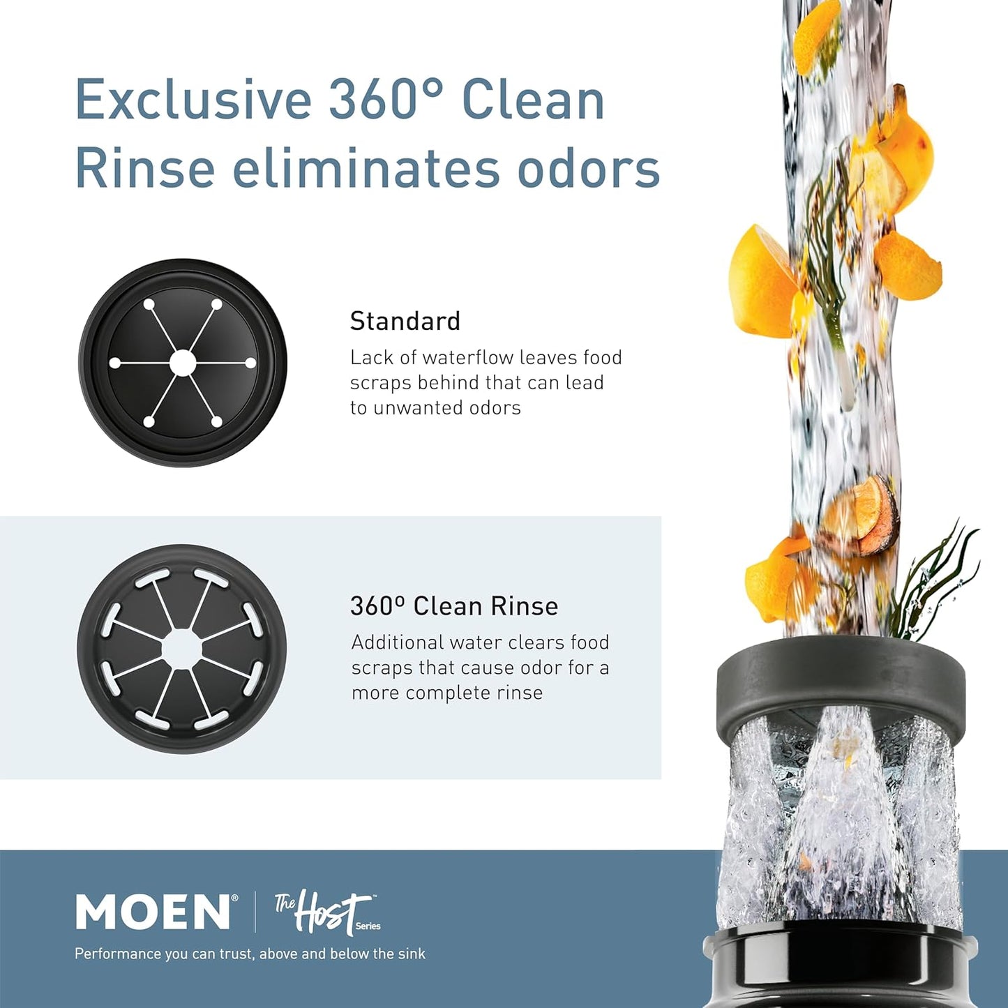 Moen Host Series Garbage Disposal for Kitchen Sink with Power Cord, Control Activation, Sound