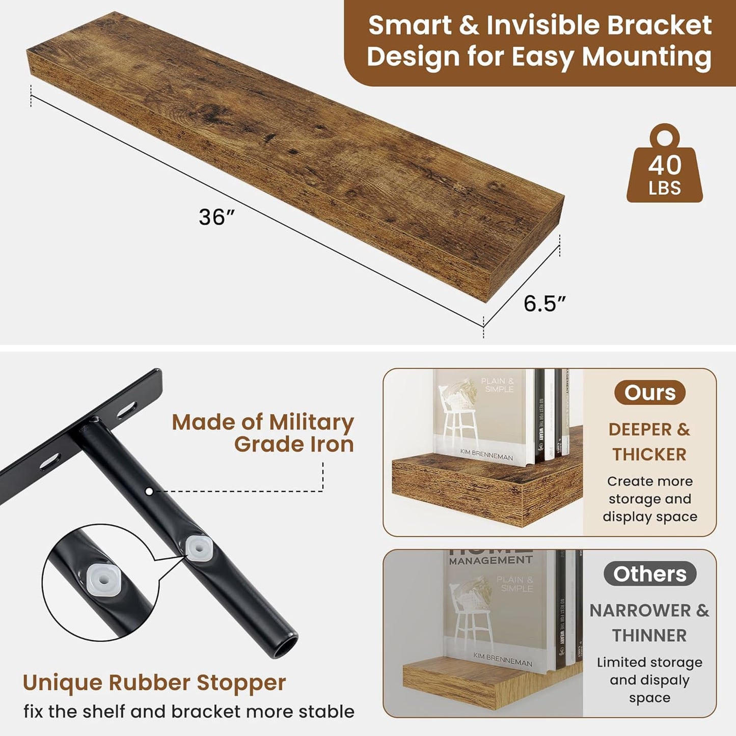 fuqing Floating Shelves for Wall, Bathroom Shelf Wall Mounted for Storage, Shelves with Invisible