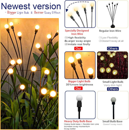 TONULAX Solar Garden Lights - Upgraded Solar Swaying Light, Sway by Wind, Outdoor Lights, Yard