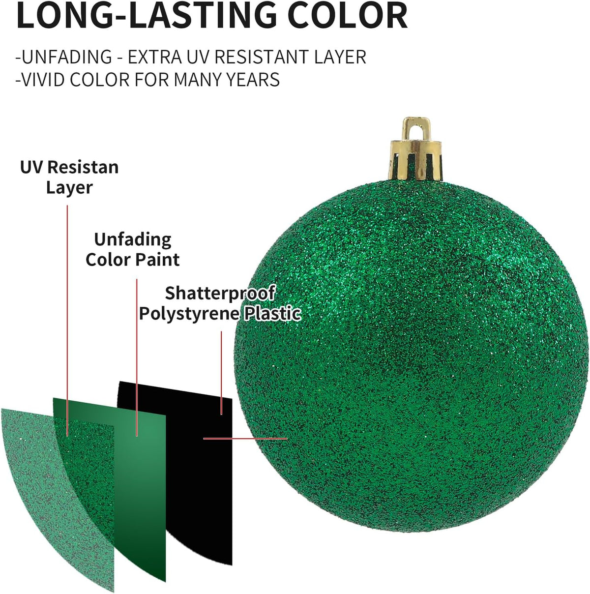 LANGXUN 36pcs Emerald Green Christmas Tree Decorations Balls, Bolas De Navidad, 2025 Christmas