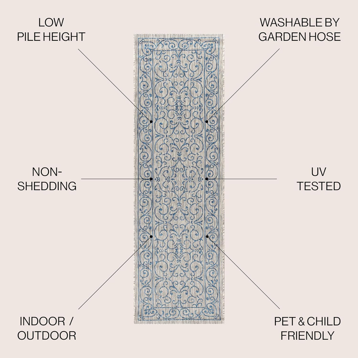 JONATHAN Y Vintage Filigree Indoor Outdoor Runner Rug 2X10 Gray/Navy, Charleston Textured Weave for