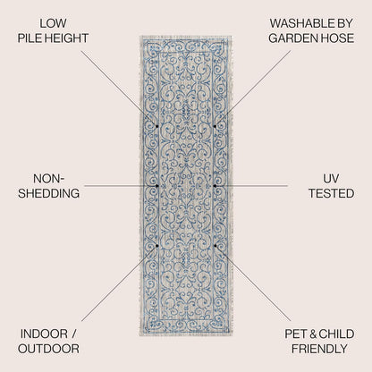 JONATHAN Y Vintage Filigree Indoor Outdoor Runner Rug 2X8 Gray/Navy, Charleston Textured Weave for
