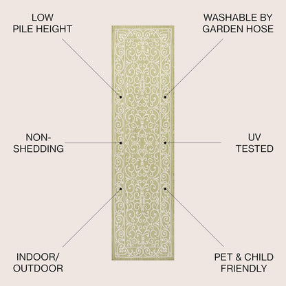 JONATHAN Y Vintage Filigree Indoor Outdoor Runner Rug 2X10 Green/Cream, Charleston Textured Weave