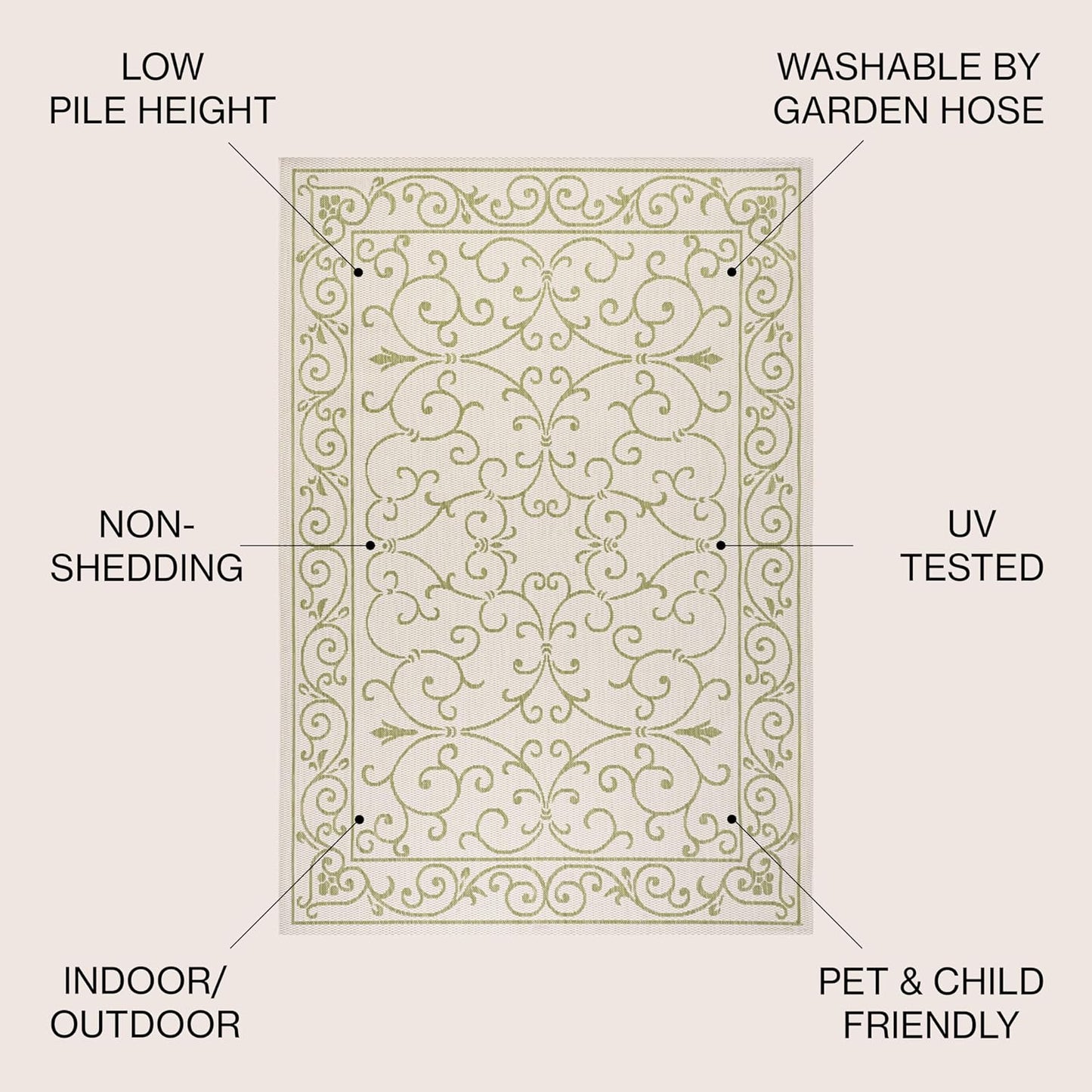 JONATHAN Y Vintage Filigree Indoor Outdoor Area Rug 3X5 Cream/Green, Charleston Textured Weave for