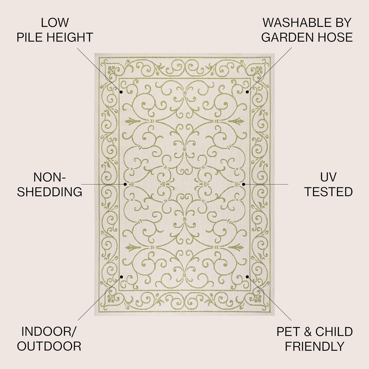JONATHAN Y Vintage Filigree Indoor Outdoor Area Rug 4X6 Cream/Green, Charleston Textured Weave for