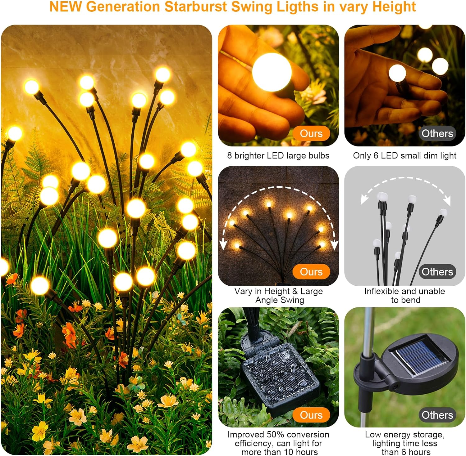 ASMAD Solar Lights Outdoor(8-Pack, 64 LEDs), Solar Garden Lights, Outdoor Decorations, Firefly