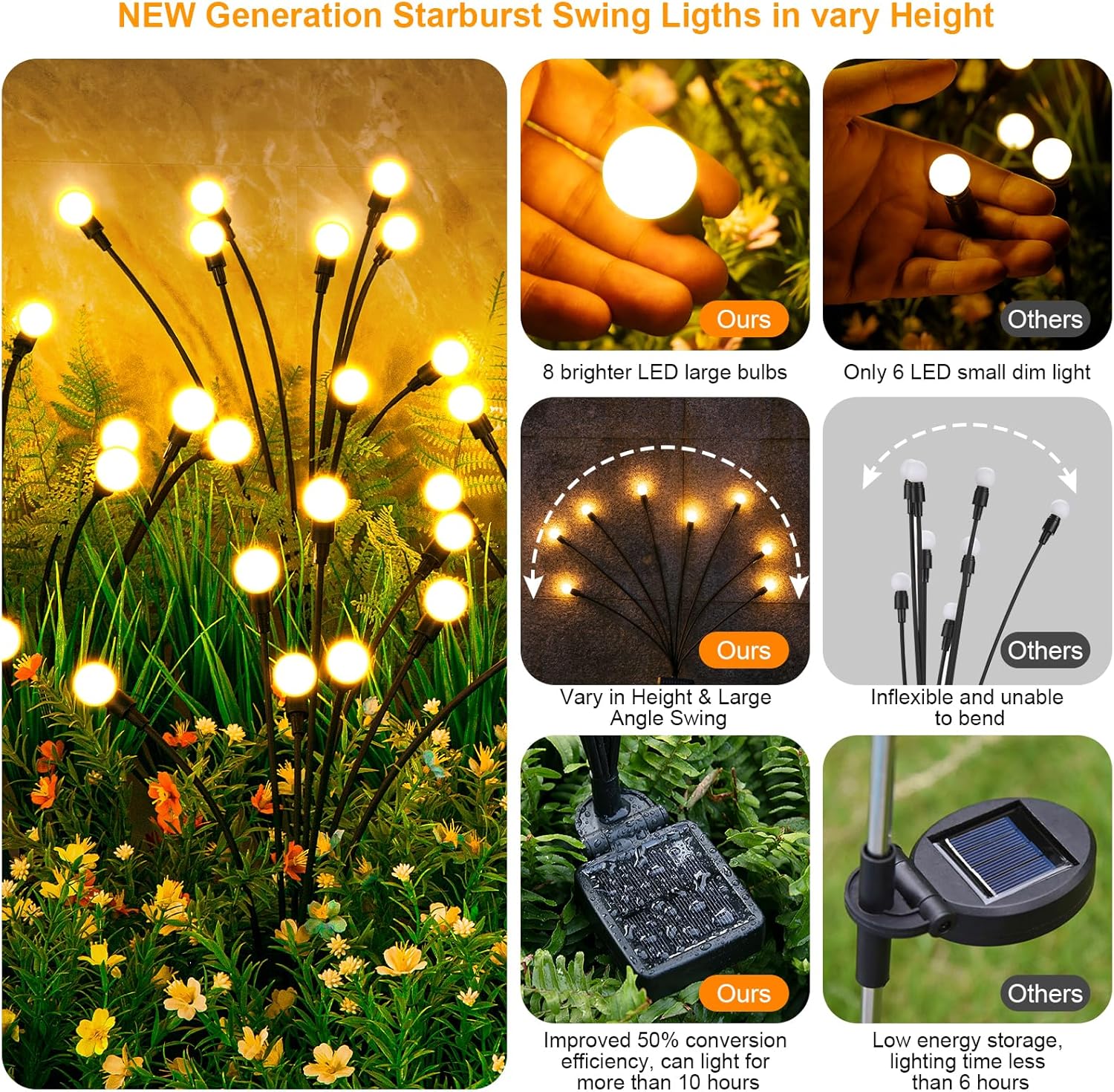 ASMAD Solar Lights Outdoor(6-Pack, 48 LEDs), Solar Garden Lights, Outdoor Decorations, Firefly