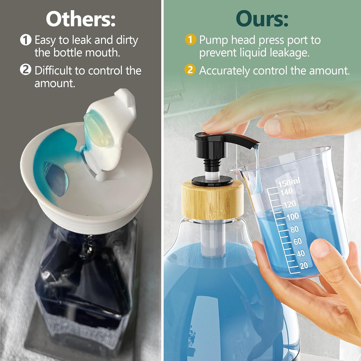 Moforoco Liquid Laundry Detergent Dispenser with Bamboo Tray, 2 Pack 64 Oz Plastic Laundry Soap