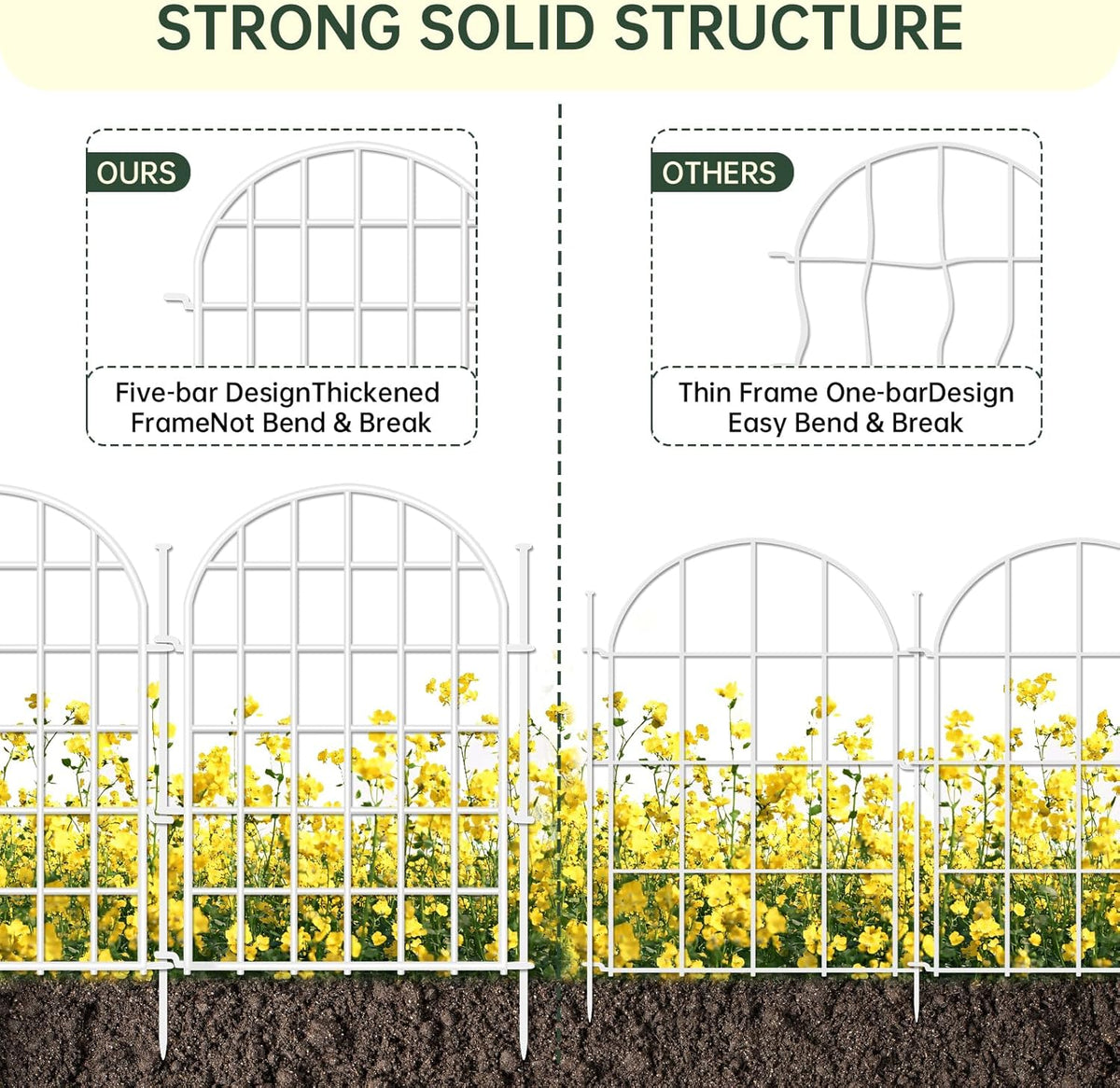 32.5ft(L) x 22in(H) Panels Garden Fence, 30 Panels Arched No Dig Fence, Decorative Animal Barrier