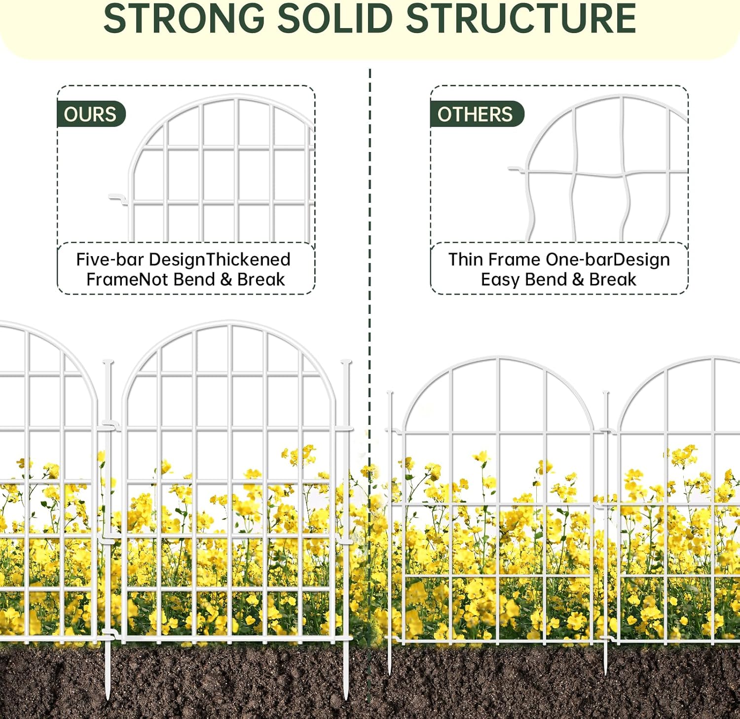 32.5ft(L) x 22in(H) Panels Garden Fence, 30 Panels Arched No Dig Fence, Decorative Animal Barrier