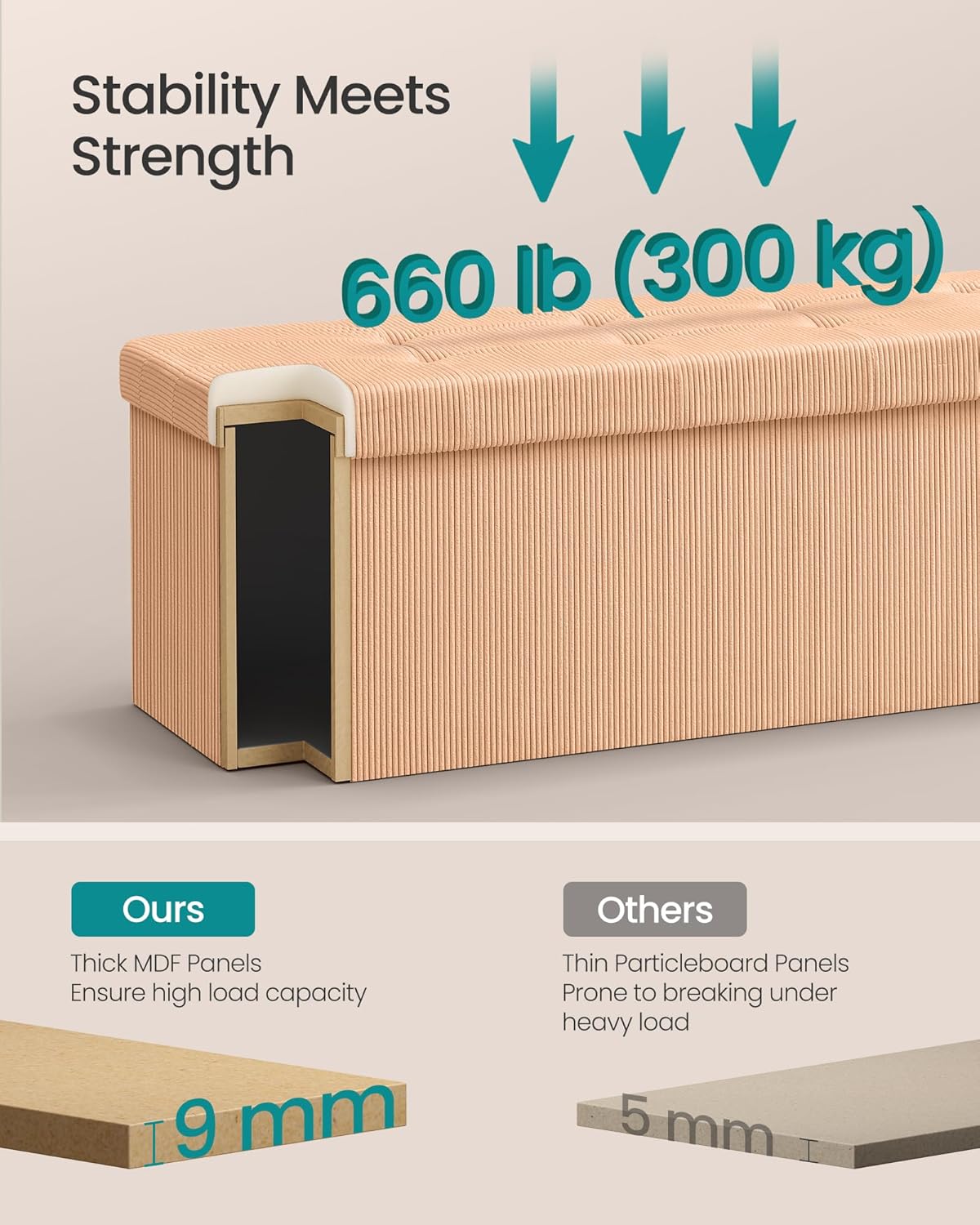SONGMICS MAZIE Collection - Storage Ottoman Bench, Foldable Foot Rest, 15 x 43 x 15 Inches, End of