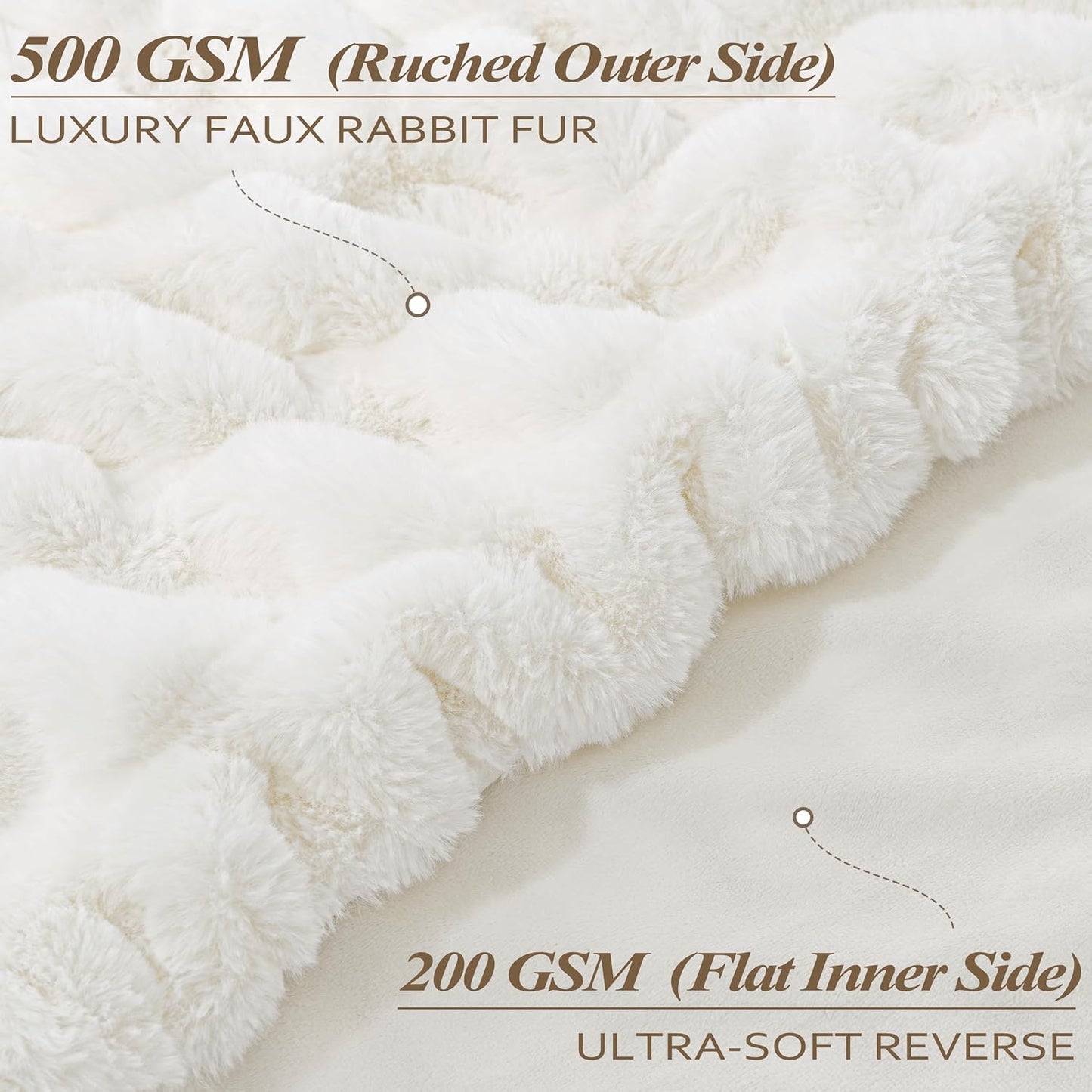 Touchat Ruched Faux Rabbit Fur Throw Blanket, 700 GSM Luxury Dual-Sided Soft Cozy Blanket, Fuzzy