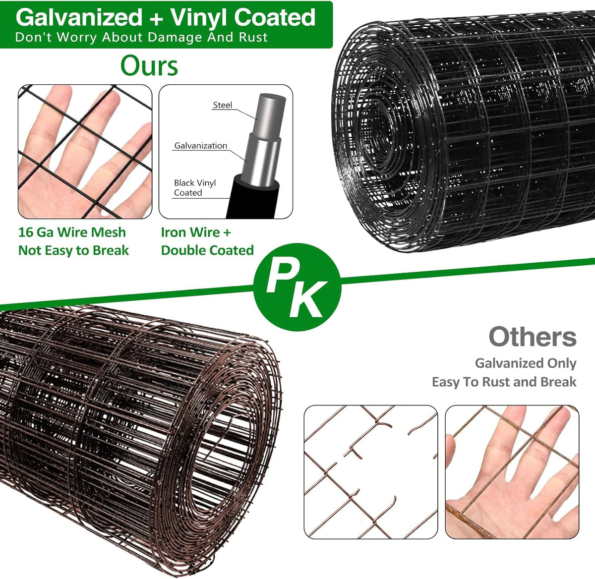 Wire Fence, 48 in(H) X 50 ft(L) PVC Coated Welded Wire Fencing 2" X 2" 16GA Garden Border Vinyl