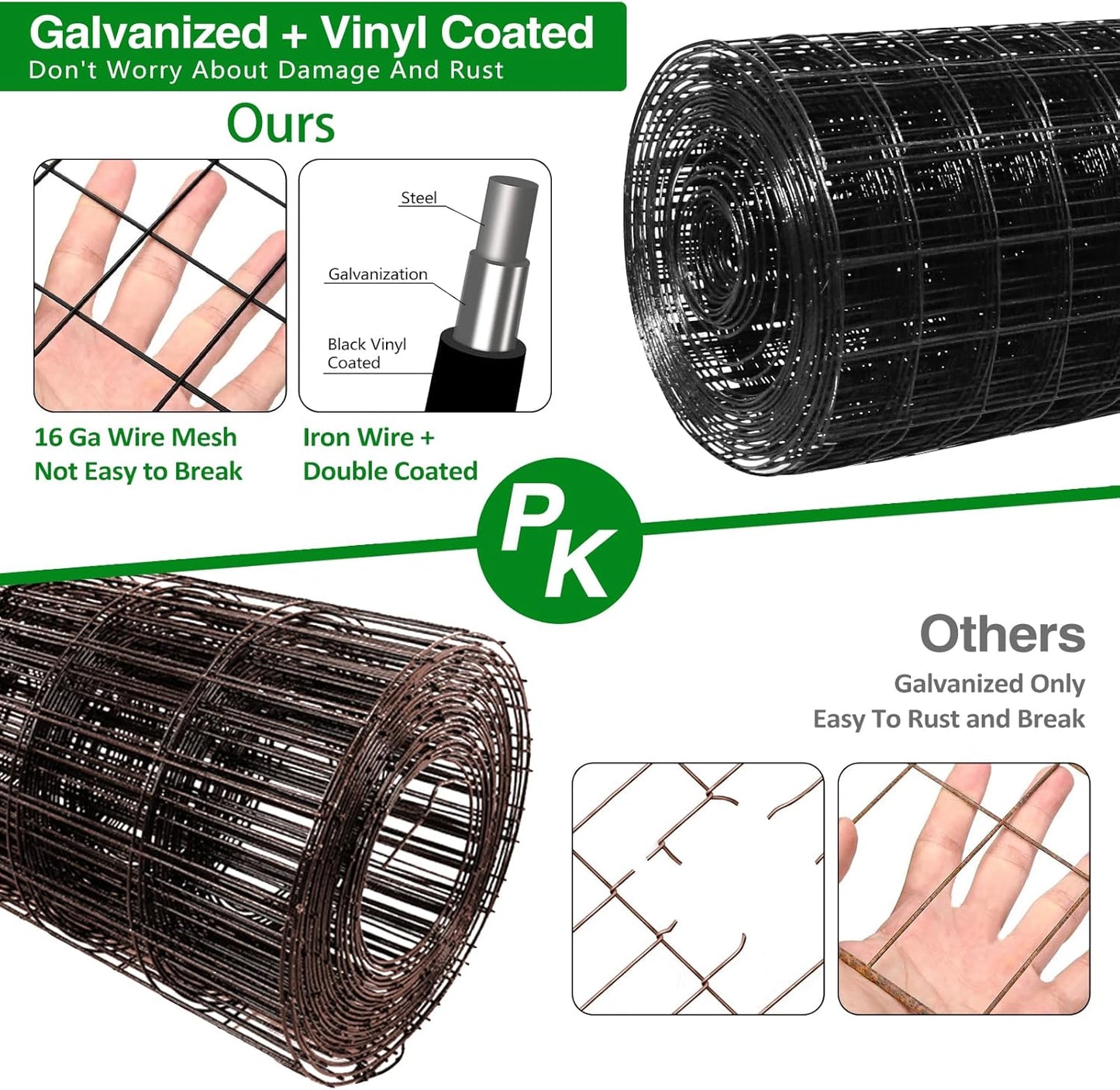 Wire Fence, 24 in(H) X 50 ft(L) PVC Coated Welded Wire Fencing 2" X 2" 16GA Garden Border Vinyl