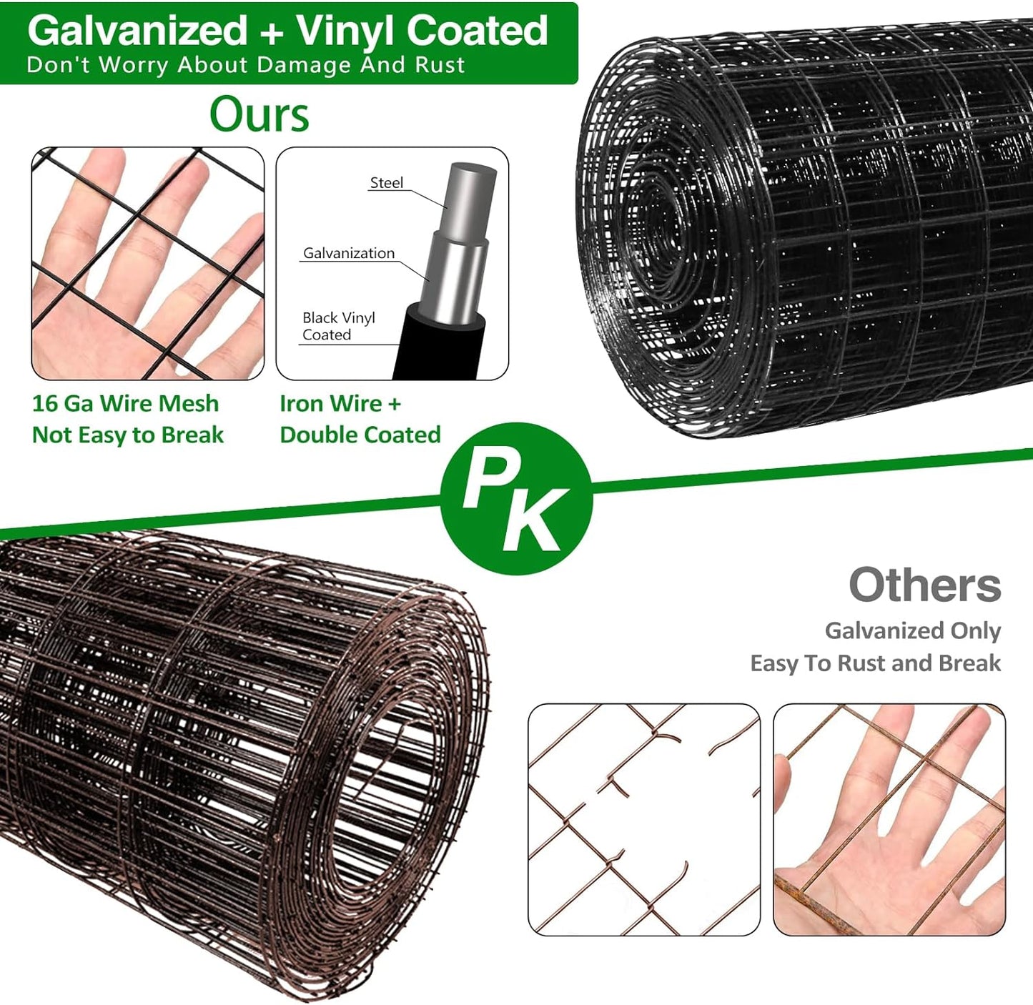 Wire Fence, 24 in(H) X 25 ft(L) PVC Coated Welded Wire Fencing 2" X 2" 16GA Garden Border Vinyl
