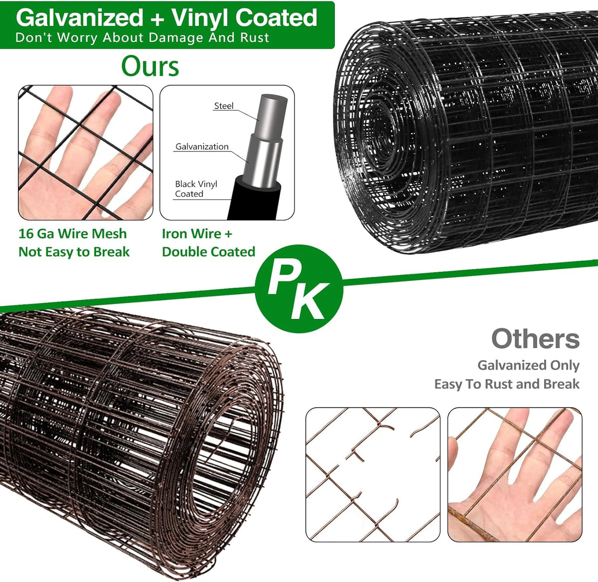 Wire Fence, 24 in(H) X 25 ft(L) PVC Coated Welded Wire Fencing 2" X 2" 16GA Garden Border Vinyl