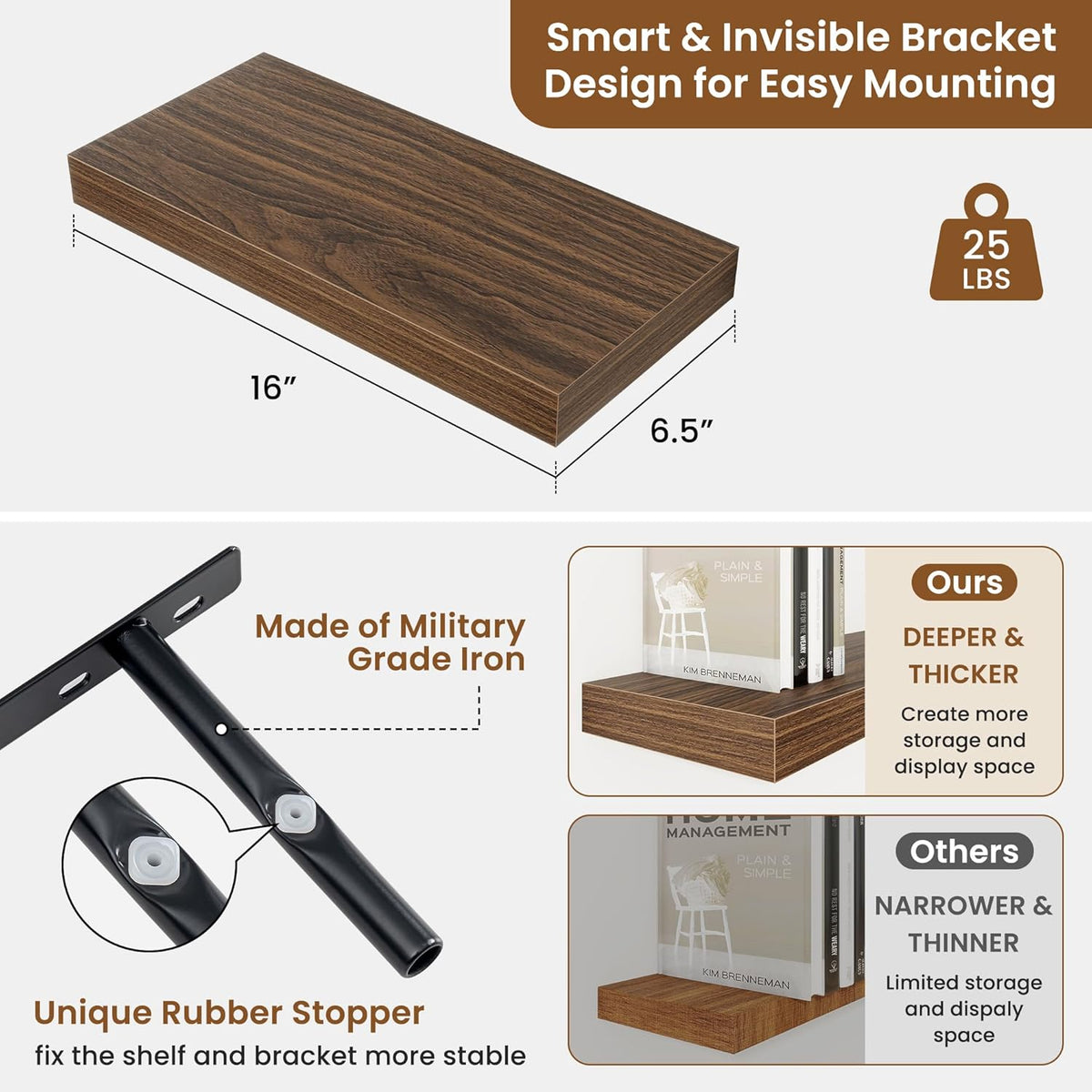 fuqing Floating Shelves for Wall, Bathroom Shelf Wall Mounted for Storage, Shelves with Invisible