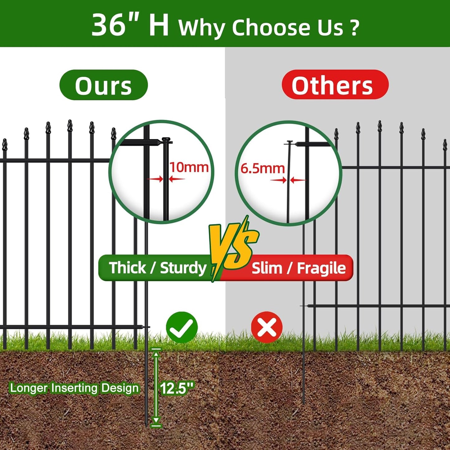 Metal Garden Fence 36 in H x 12 ft L, 6 Panels + 7 Stakes Border Dog Fence Panels Animal Barrier